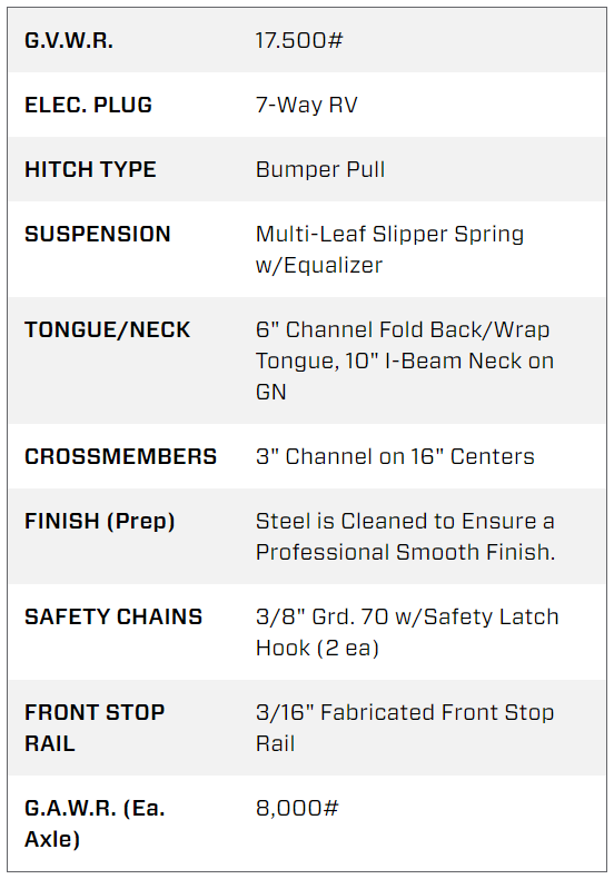 22 Foot Big Tex Super Duty Tandem Axle with Mega Ramp Black Equipment Trailer (16ET-19BK+3MR)