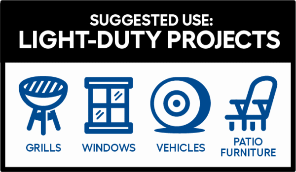 SIMPSON 1.2-GPM Clean Machine 2300 PSI 1.2-GPM Cold Water Electric Pressure Washer with 3 Spray Tips (Battery Included) CM60976