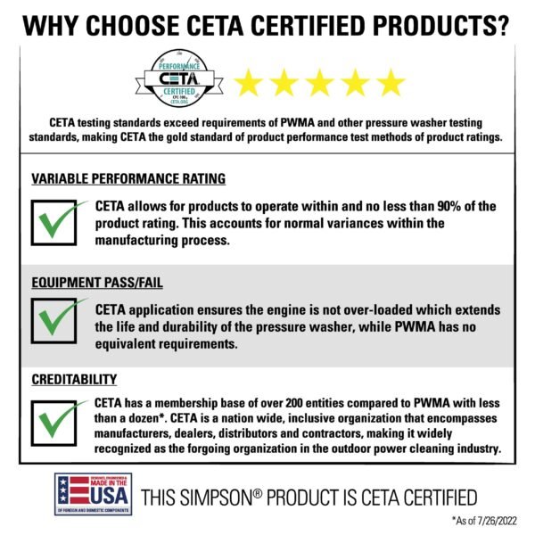 SIMPSON 1.2-GPM Clean Machine 2300 PSI 1.2-GPM Cold Water Electric Pressure Washer with 3 Spray Tips (Battery Included) CM60976