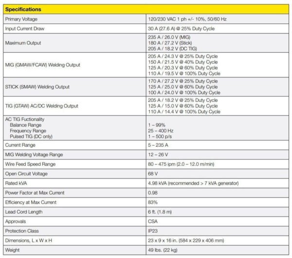 ESAB Rebel EMP 205ic AC/DC Multi-Process Welder (0558102553)