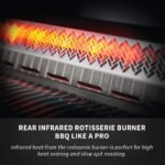 Napoleon Prestige 500 Natural Gas Grill