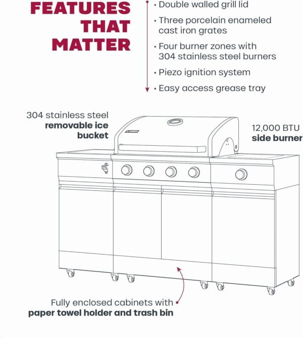 TYTUS Fresno Series 5 Burner Grill TDT-021