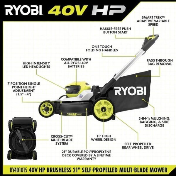 40V HP Brushless 21″ Self-Propelled Multi-Blade Mower Kit
