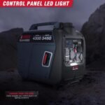 A-iPower 4300-Watt Inverter Generator