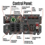 Westinghouse EcoGen10000 10,000-Watt Portable Inverter Generator