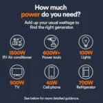 Generac iQ5200 DF 3900 Watt Electric Start Dual Fuel Inverter Generator