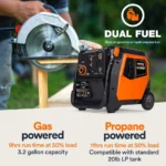 Generac iQ5200 DF 3900 Watt Electric Start Dual Fuel Inverter Generator