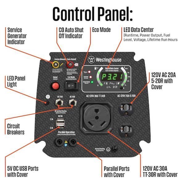 4,000-Watt Gas Powered Portable Inverter Generator with Recoil Start, LED Data Center